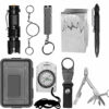 equipement-de-survie-complet-442 Pilnas išgyvenimo rinkinys